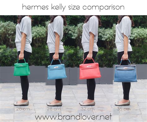 hermes kelly size comparison.